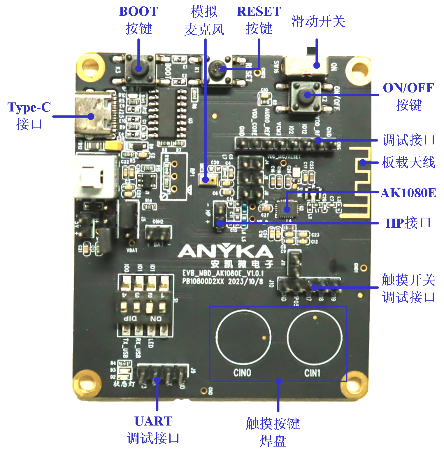 1080开发板套件A（蓝牙TWS耳机开发板套件）